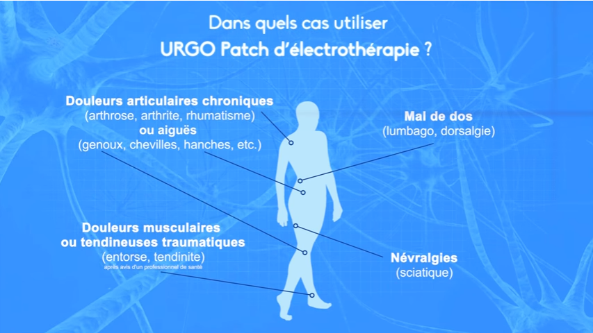Dans quels cas utiliser URGO Patch d'électrothérapie ? 